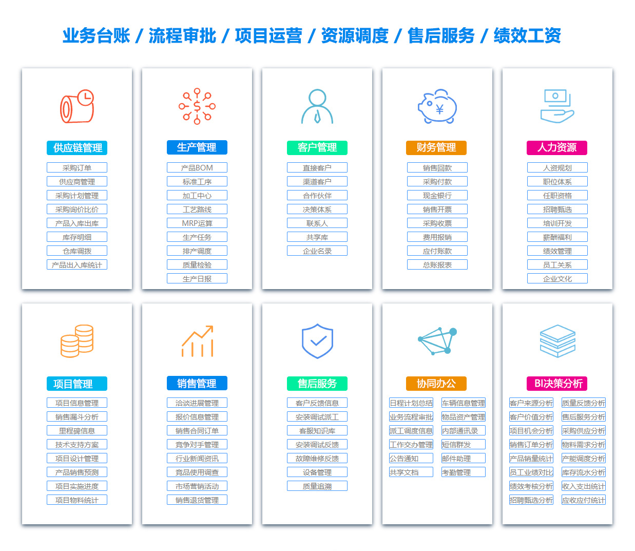 安阳OA办公管理软件